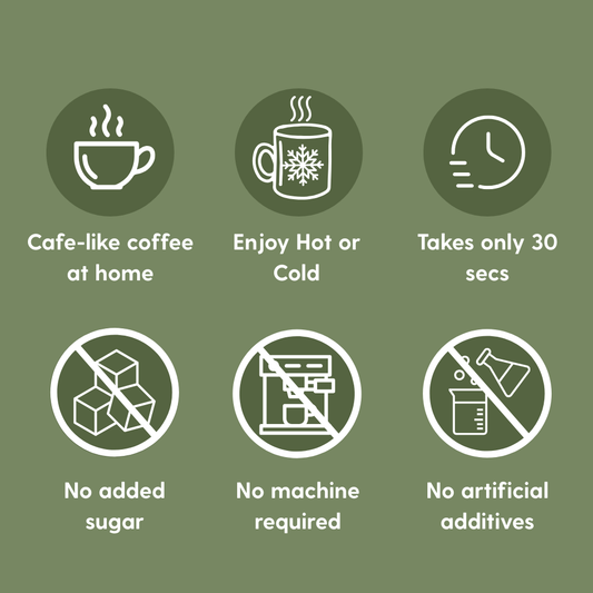 Bestseller Bundle - 4 Flavours