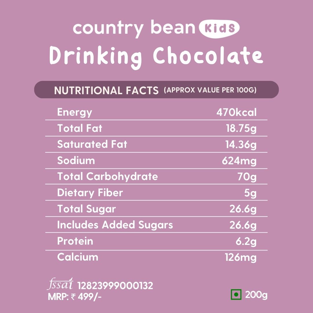 Starter Pack of 2 - Kids Drinking Chocolate