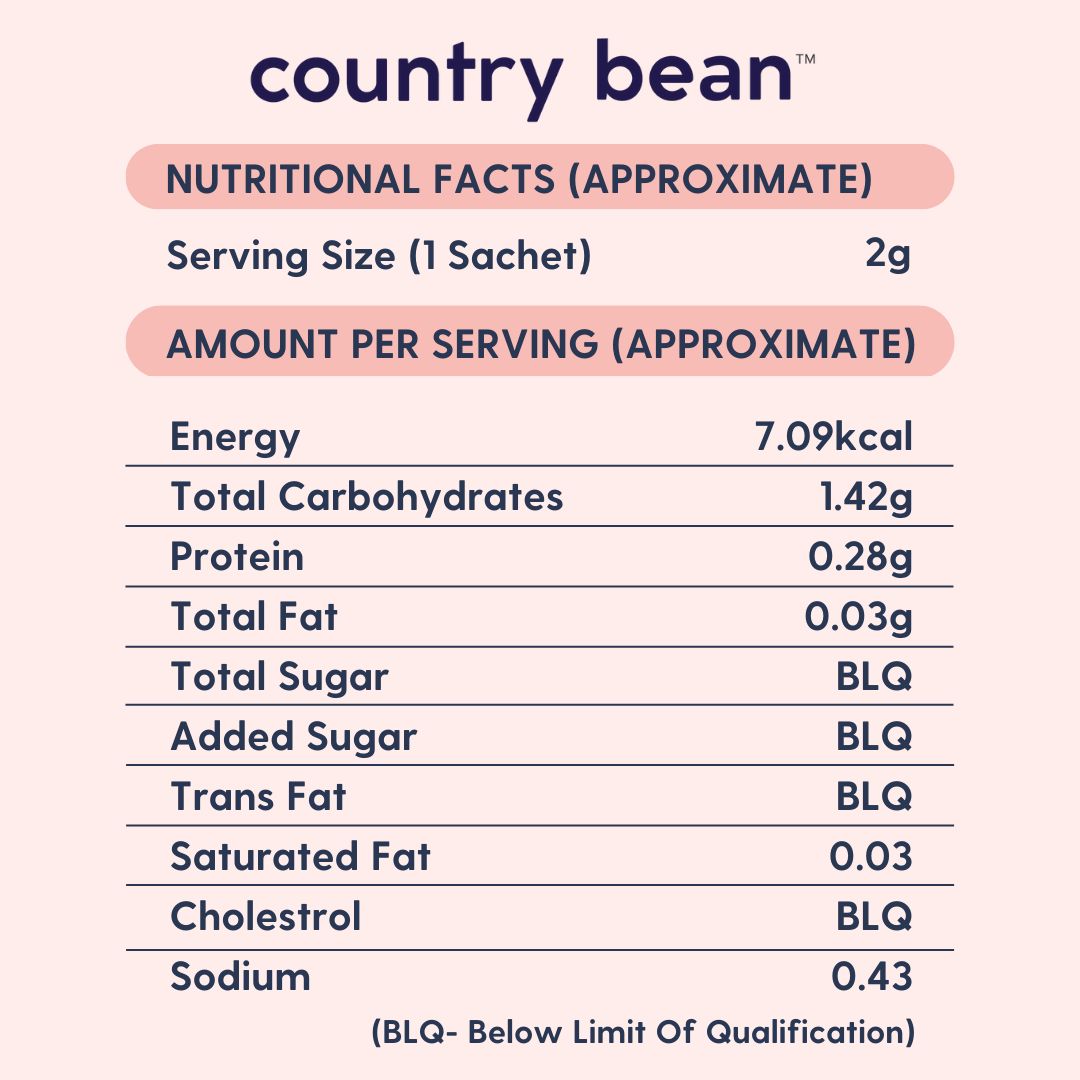 Country Bean Flavour Box - 30 Sachets