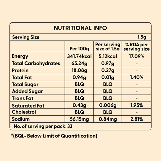 Assorted Coffee Bundle 50g - 4 Flavours