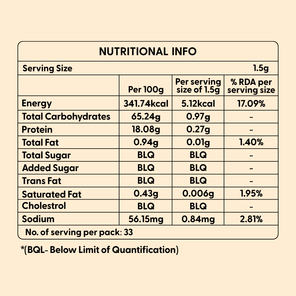 Hazelnut & Caramel Instant Coffee Combo (50gx2)