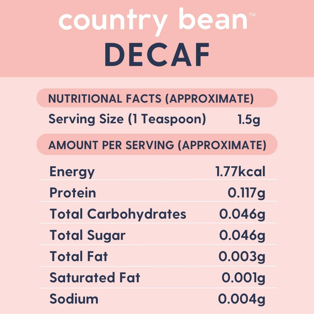 Decaf Coffee Bundle - Hazelnut & Original 50g x 2