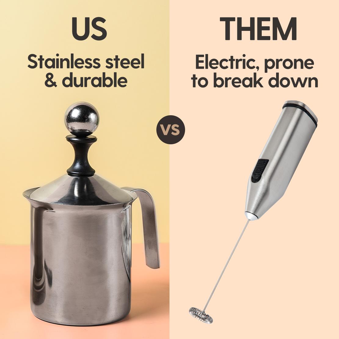 Milk Frother + Hazelnut 60% Arabica Coffee