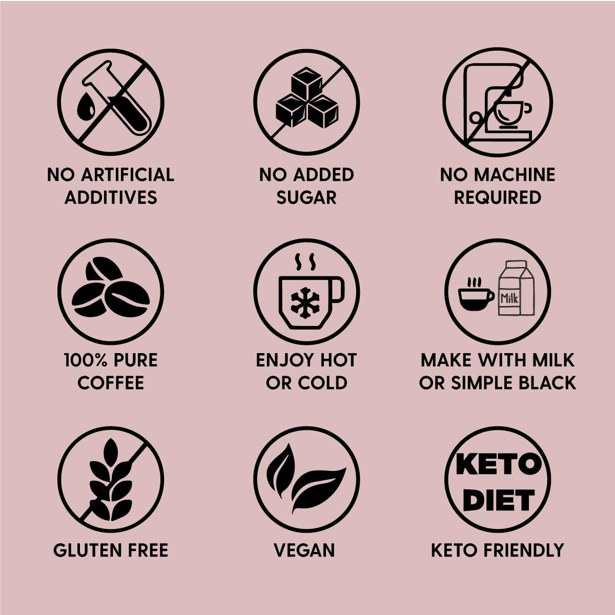 Glass Tumbler with Hazelnut Flavoured Cold Coffee Bundle