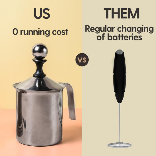 Award-winning Milk Frother