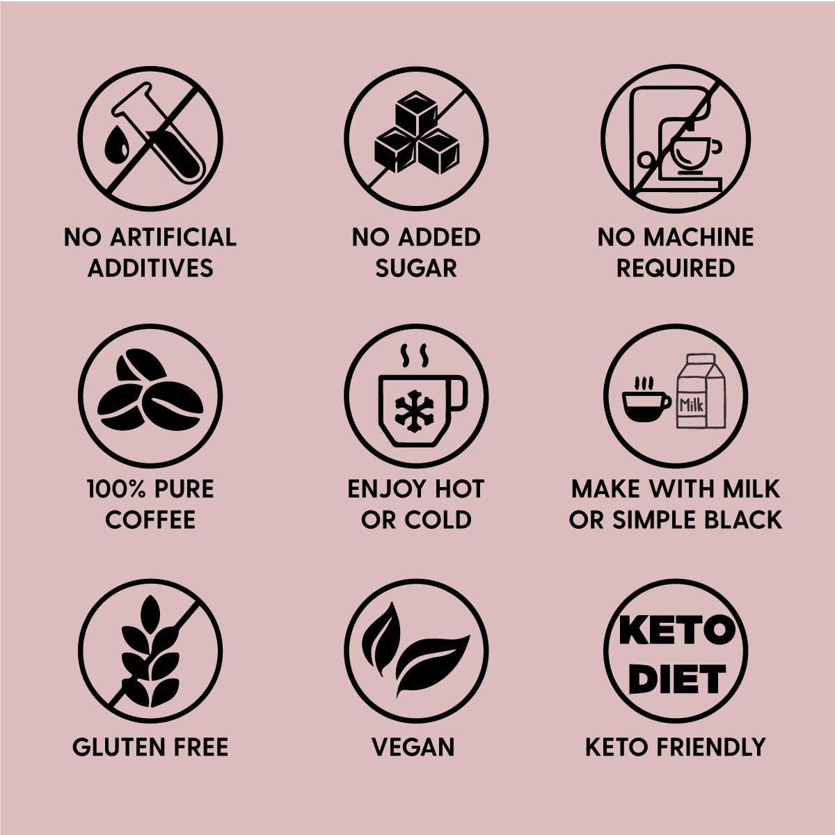 Starter Flavoured Coffee Powder Bundle Online