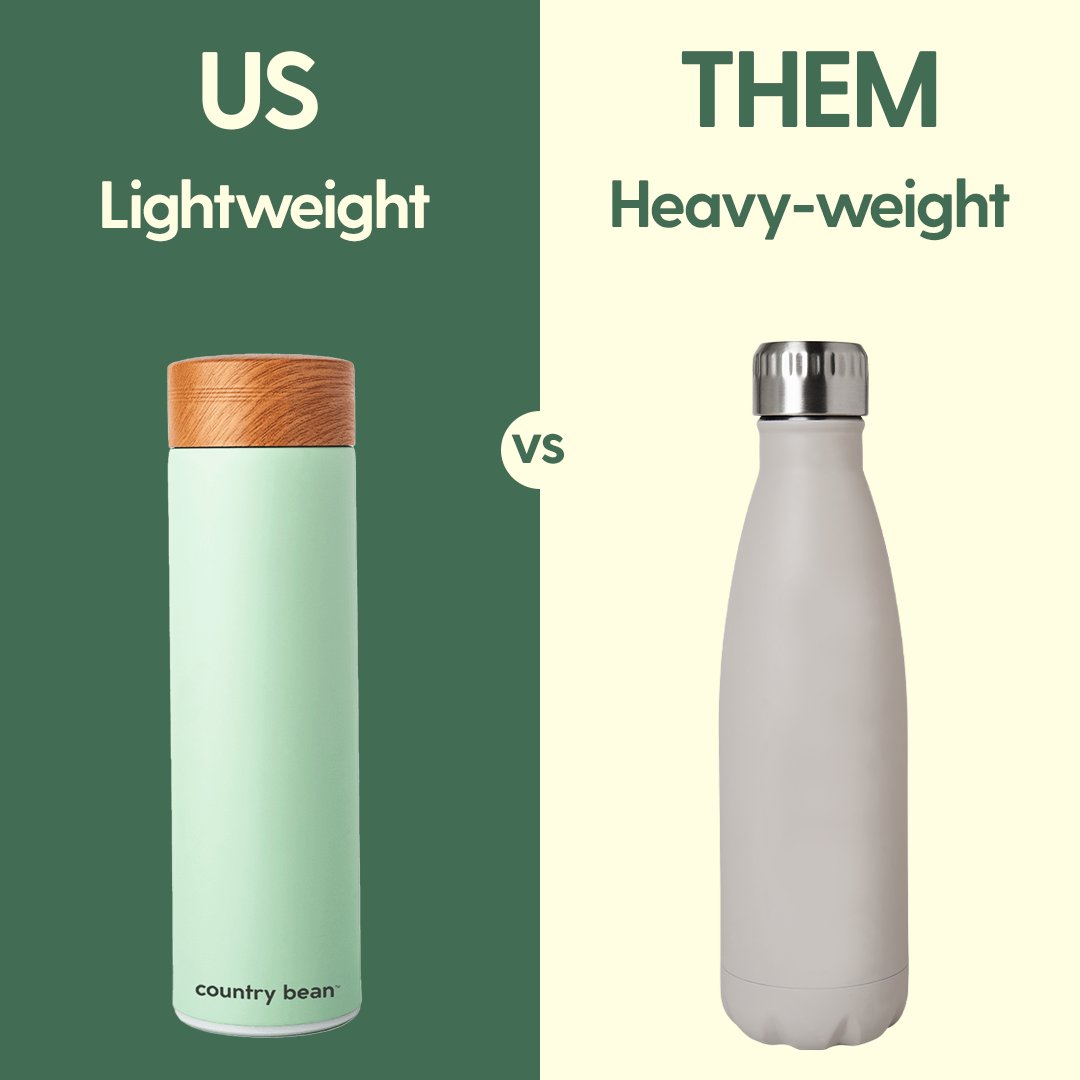 Buy Insulated Stainless Steel Flask with Wooden Cap Online in