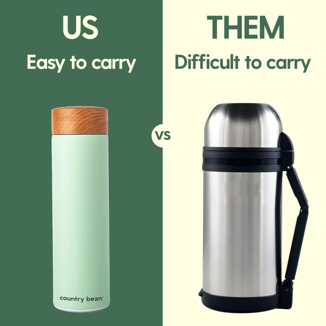 Buy Insulated Stainless Steel Flask with Wooden Cap Online in India –  Country Bean