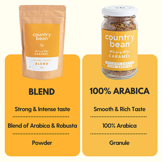 Caramel 60% Arabica Instant Coffee 100g