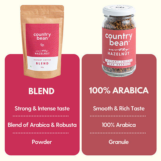 Hazelnut 60% Arabica Instant Coffee 100g