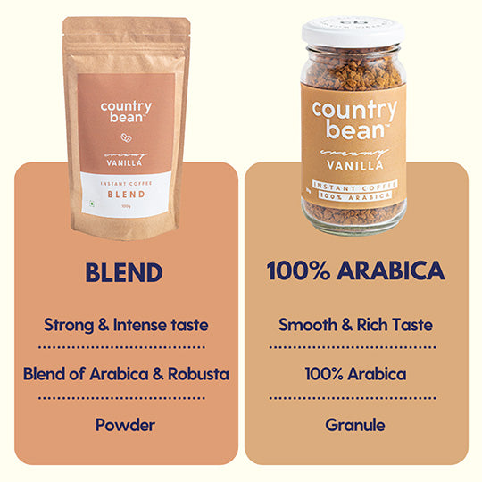 Vanilla 60% Arabica Instant Coffee 100g